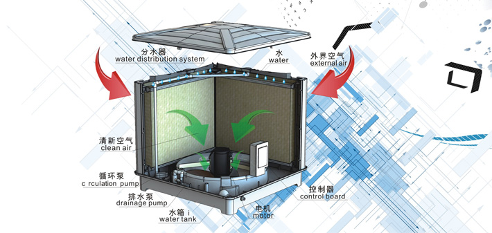 �h�����{����ԭ��