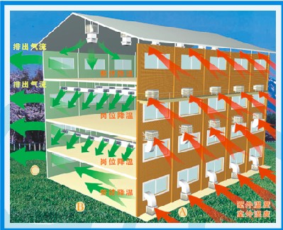 水冷式空調工作原理